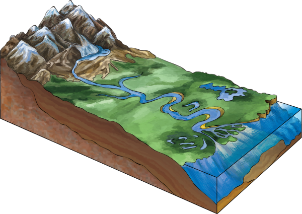 Разрез рельефа местности