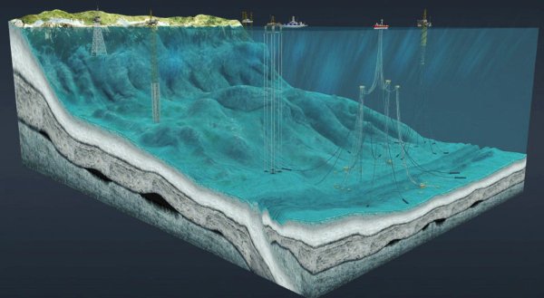 Рельеф дна Байкала