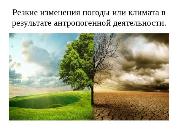 Антропогенные изменения климата