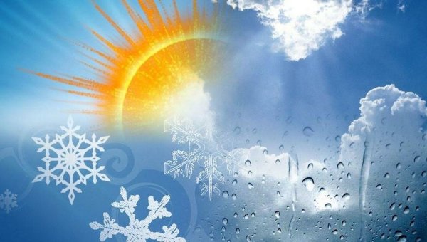 Погодные условия на одной картинке
