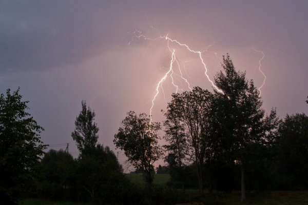 Гроза и град