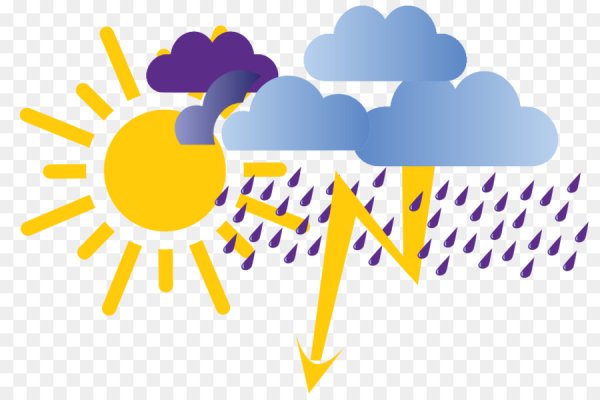 Weather надпись