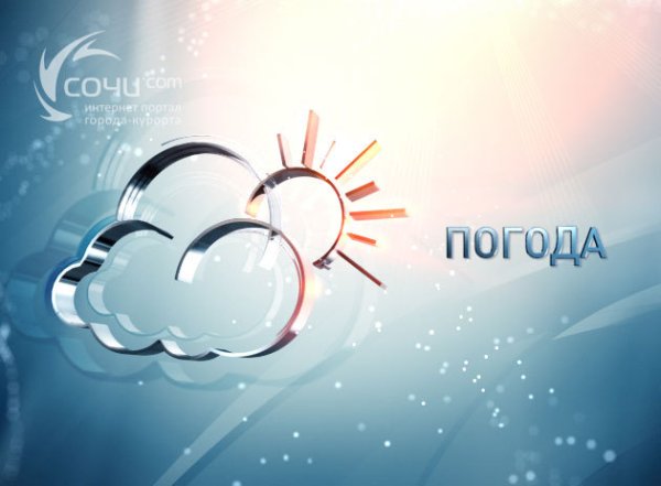 Картинка прогноза погоды