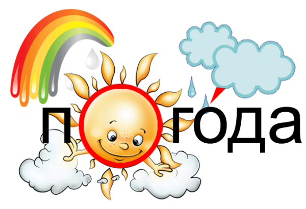 Словарное слово облако в картинках