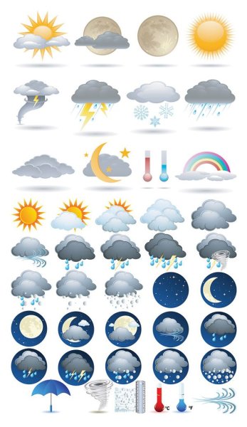 Значки погодных явлений