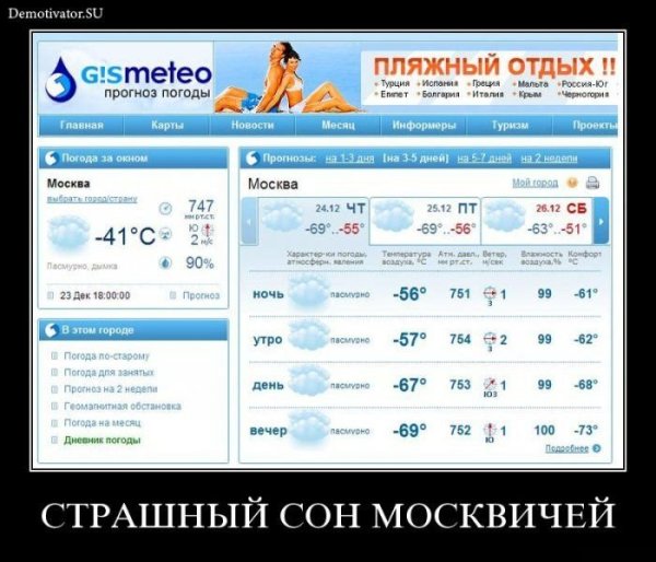 Шутки про погоду в Москве