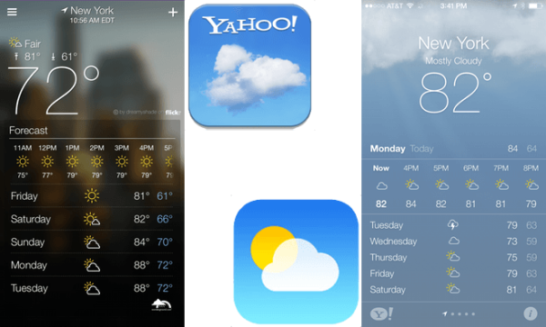 Погодное приложение iphone