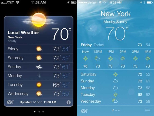 Weather приложение в айфон