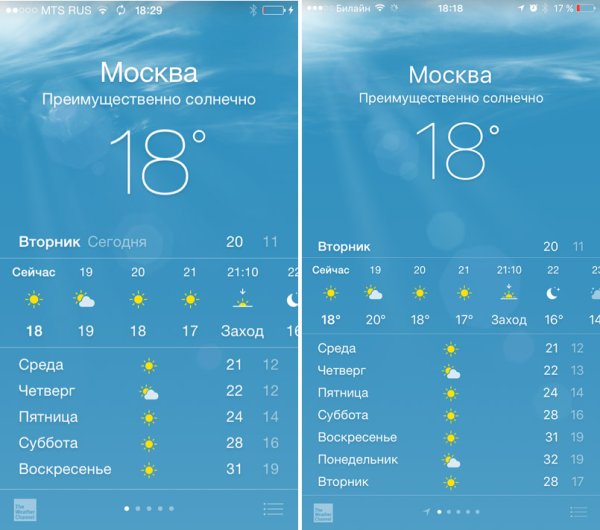 Приложение погода