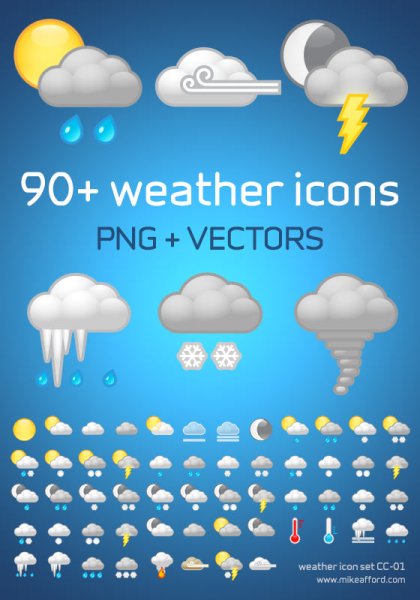 Weather icon