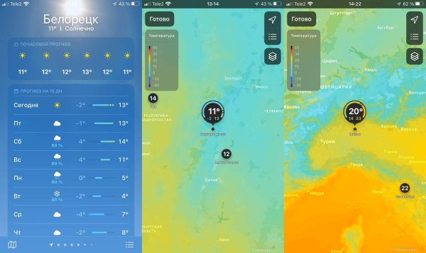 Погода айфон