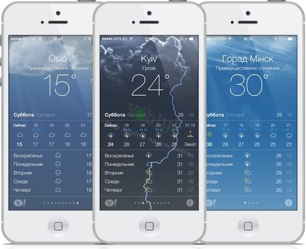 Погодные значки на айфоне