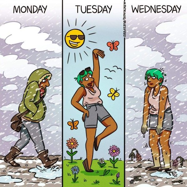 Комиксы про климат