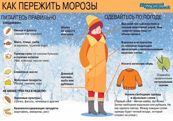 Надевает теплую одежду