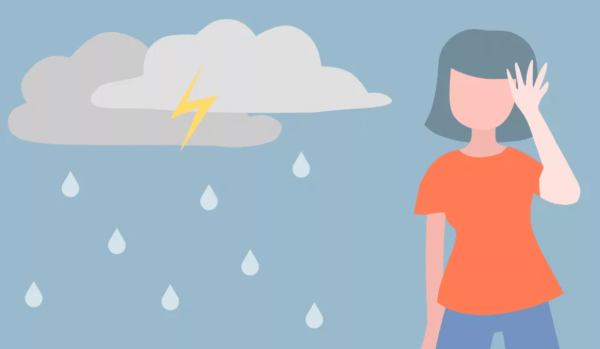 Метеочувствительность картинки