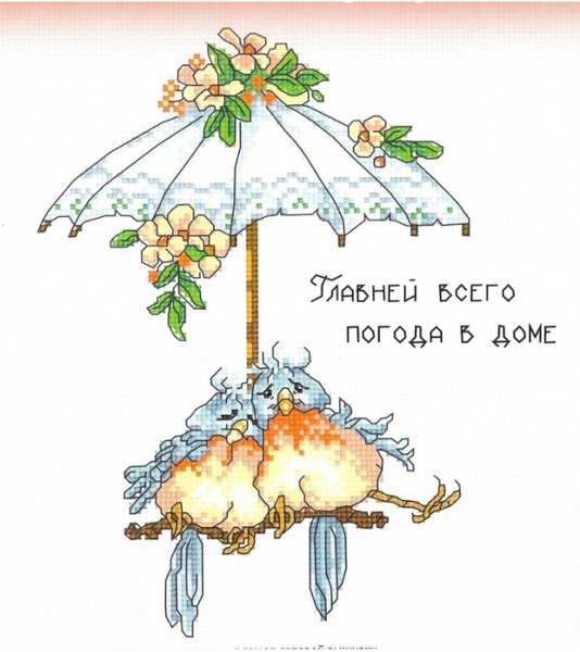 Погода в доме