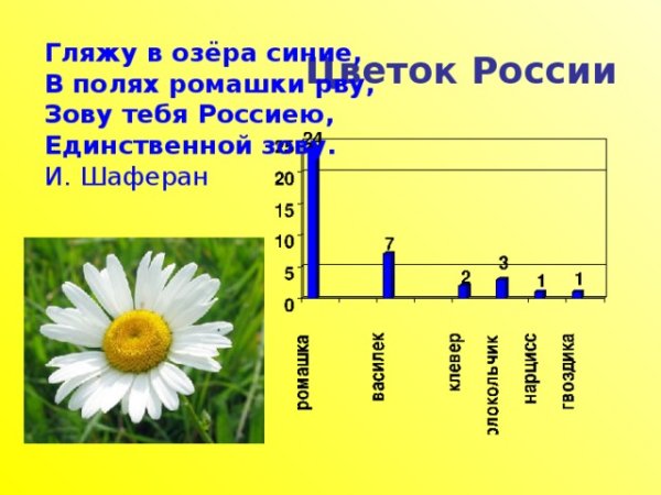 Россия озера синие текст