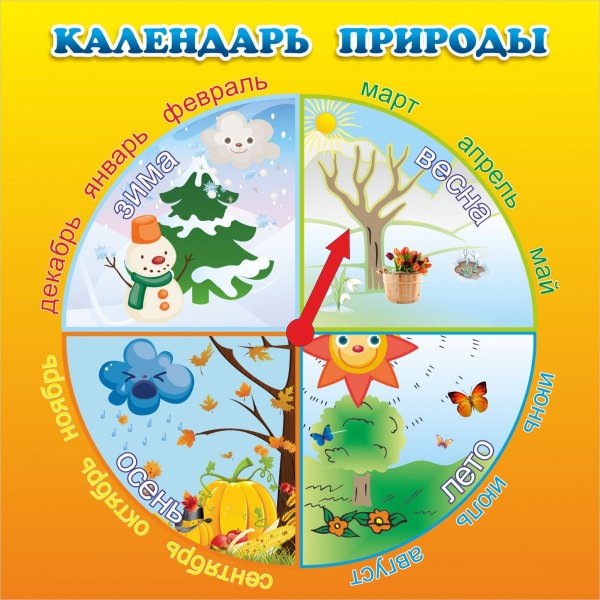 Картинки для календаря природы