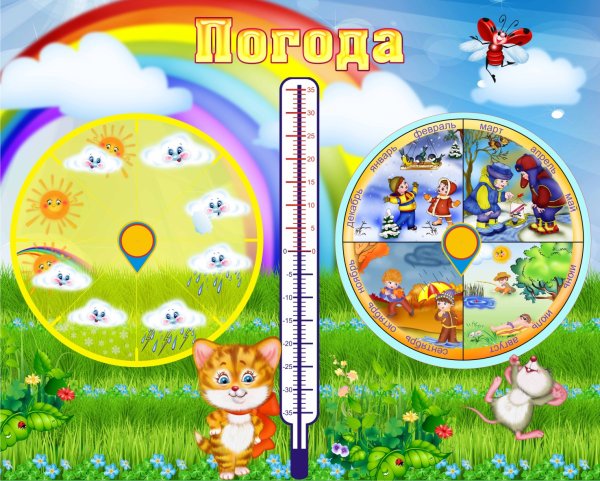 Календарь природы для детского сада