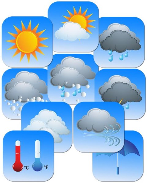 Погодные явления для дошкольников