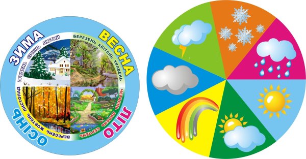 Картинки для календаря природы