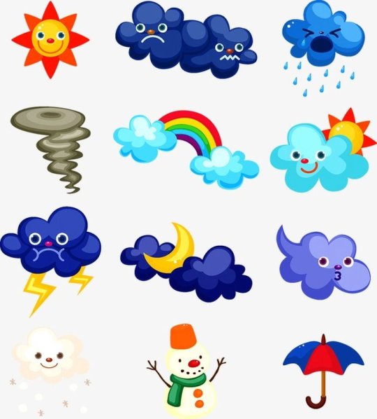 Погодные явления для детей