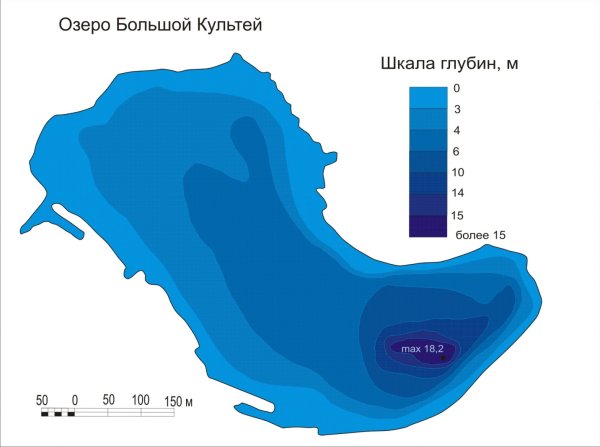Шкала глубин озера Байкал