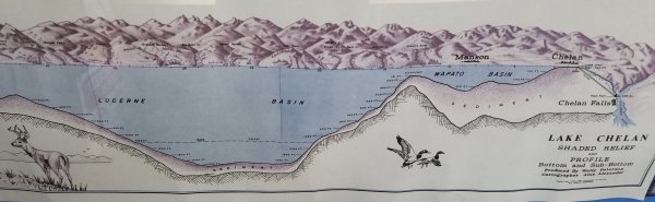 Озеро с глубинами рисунок