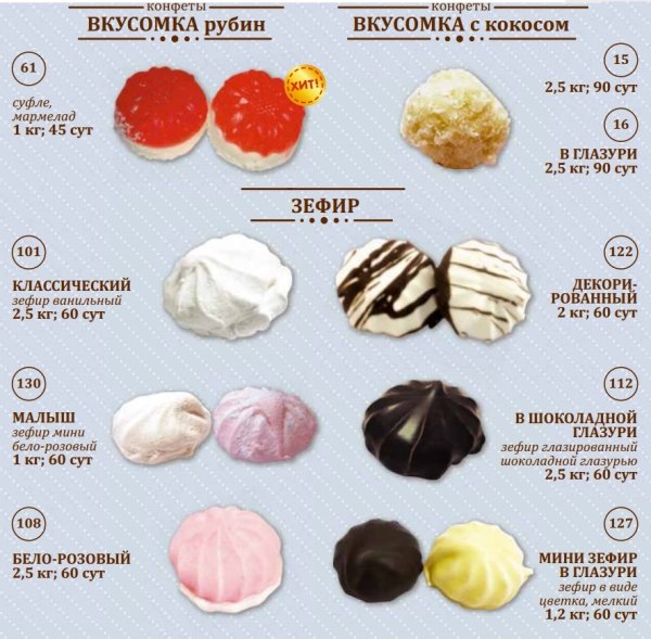 Производители зефира