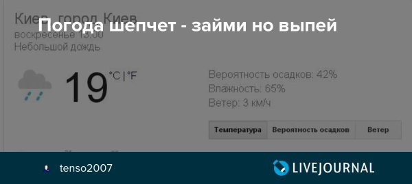 Погода займи но выпей