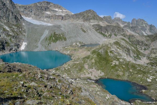 Софийский ледник Архыз