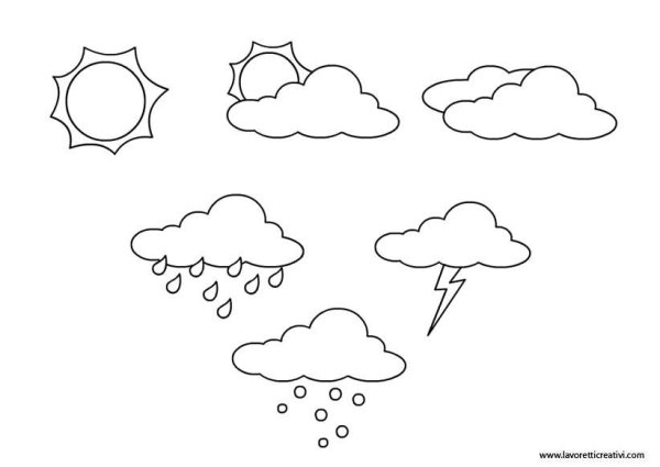 Раскраска погода для детей