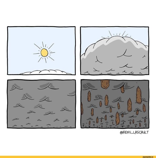 Комиксы про погоду