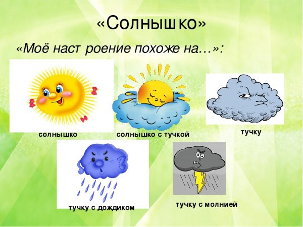Рефлексия солнышко и тучка