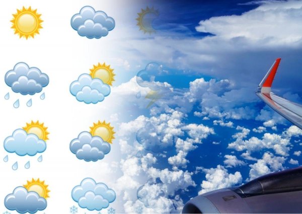 Авиационная метеорология