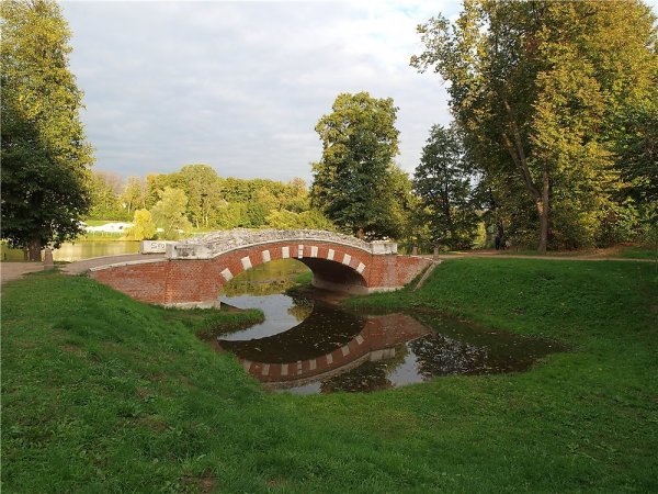 Музей-заповедник Кузьминки-Люблино