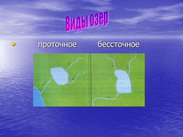 Сточные бессточные проточные