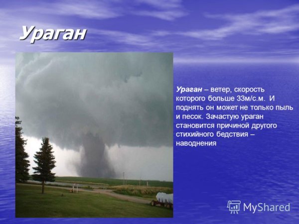 Ураган скорость ветра