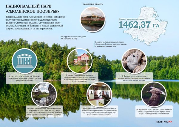 Национальный парк Смоленское Поозерье карта