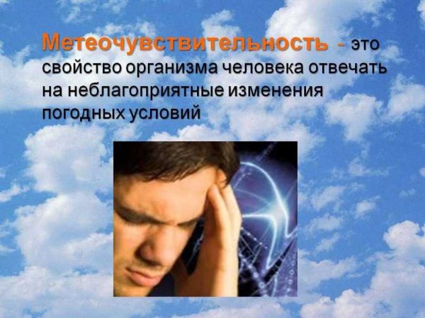 Самочувствие человека