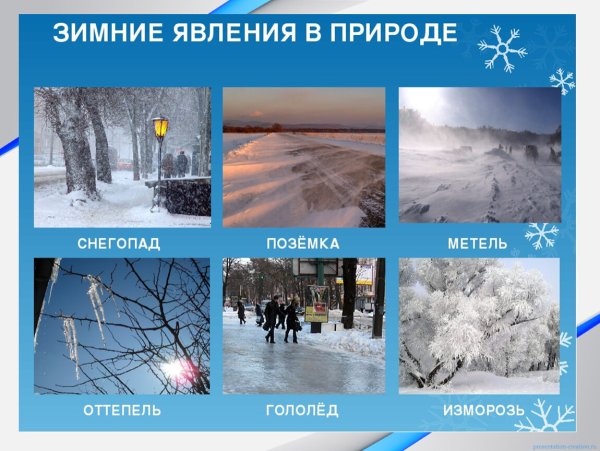 Зимние явления природы для дошкольников