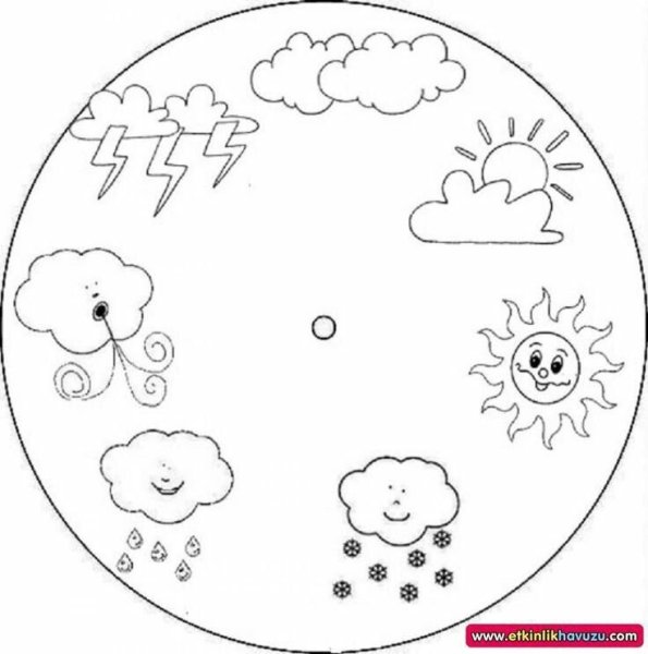 Раскраска явления природы для детей