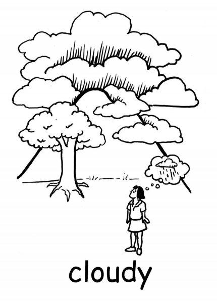 Погода рисунок карандашом
