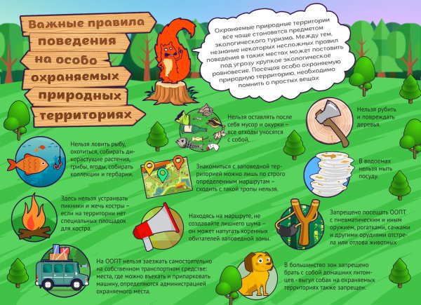 Памятка туристу