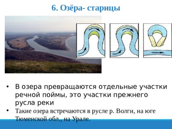 Озеро-Старица это в географии
