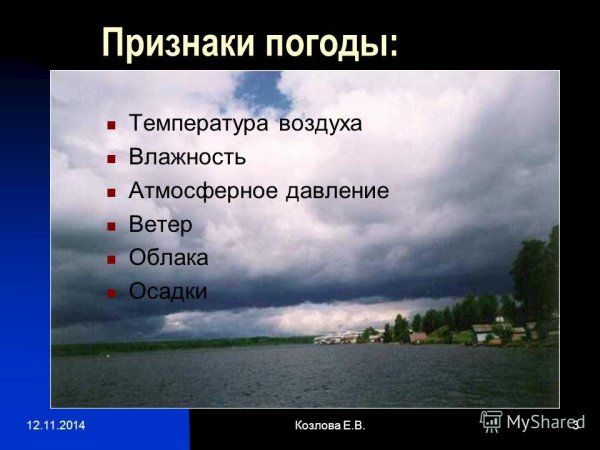 Признаки погоды