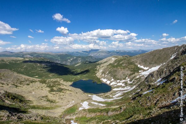 Озеро Манас Алтай