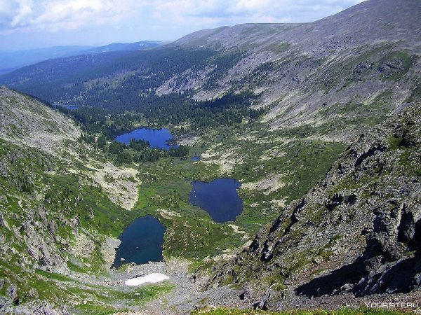 Каракольские озёра горный Алтай