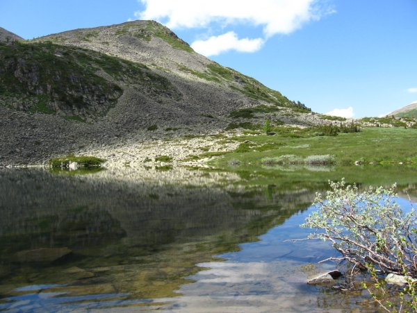 2.28. Озеро Манас