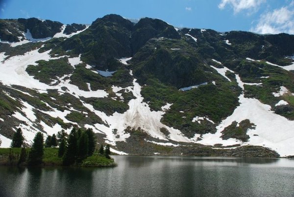 Озеро Манас экскурсии